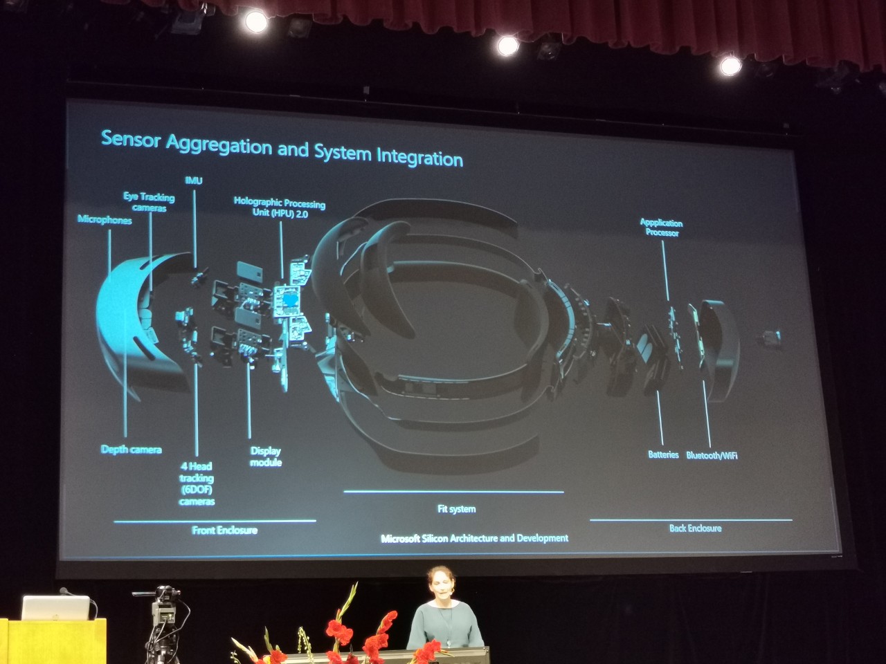 hololens2芯片細節曝光英國機場試行3d掃描科技可帶水上飛機