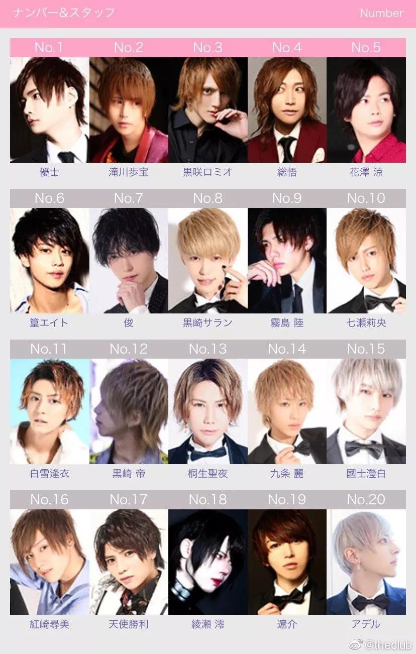 去日本牛郎店和头牌聊天,只要花1300元