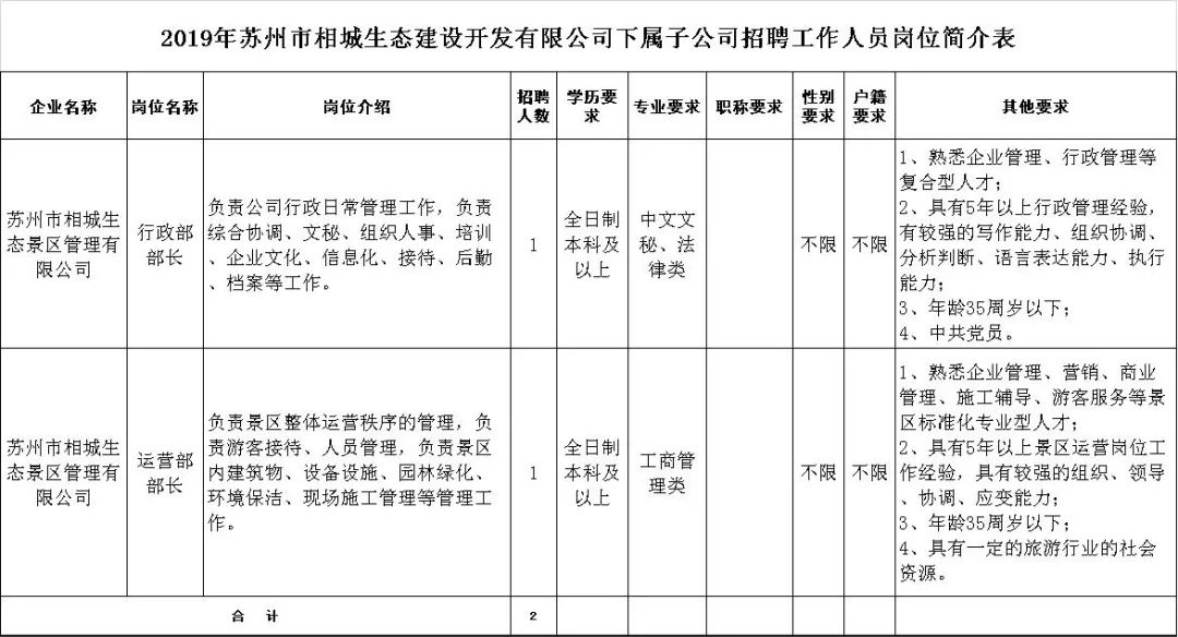 95年常住人口登记表样式_常住人口登记表(3)