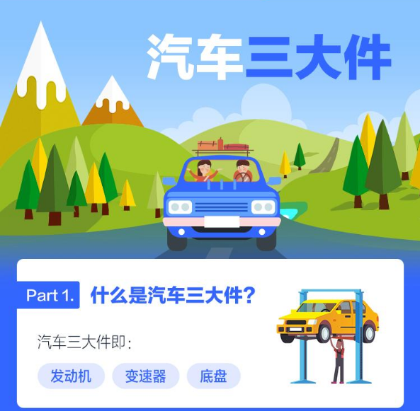 都說買車要看三大件,這