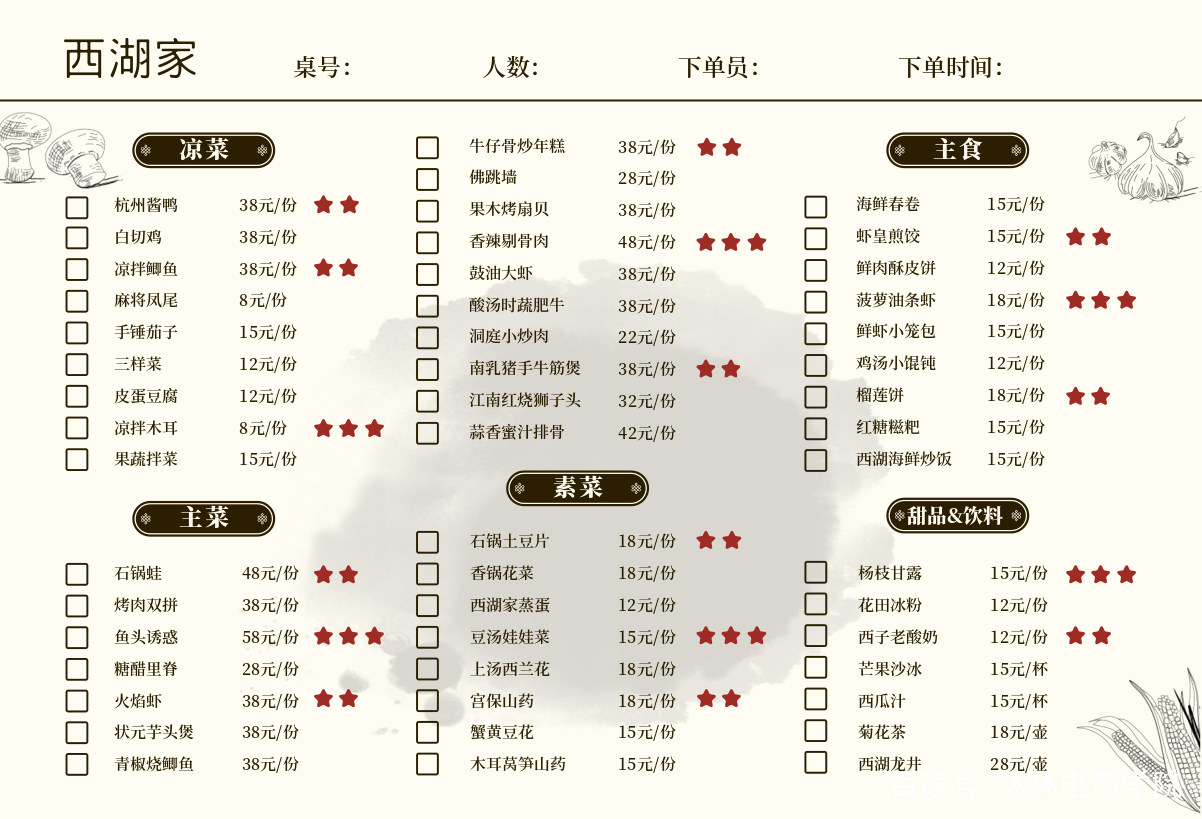 吃货设计师看这里如何设计一张餐厅菜单