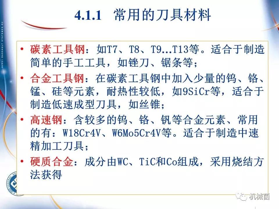 硬质合金锯条