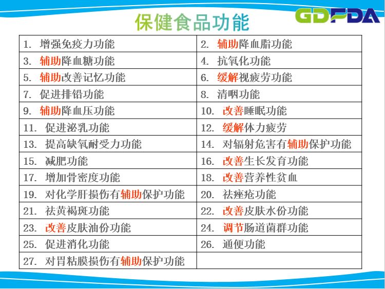 干货满满保健品的这些骗局这节课帮你总结出来了