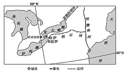 每日一题 (190826) 