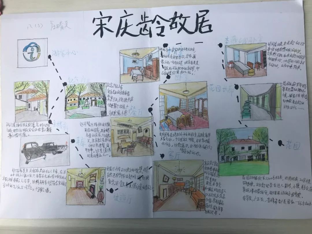 辉煌七十年,献礼新时代 | 徐汇领巾寻成就 红色地图聚童心 第1期_活动