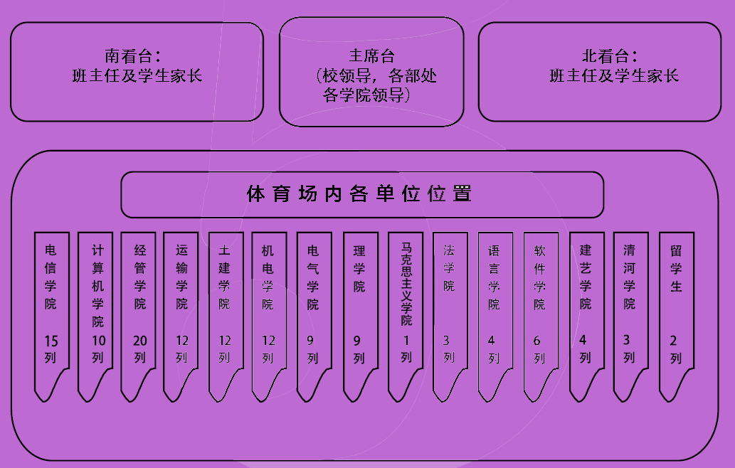 倒计时2天欢迎交大2019级研究生