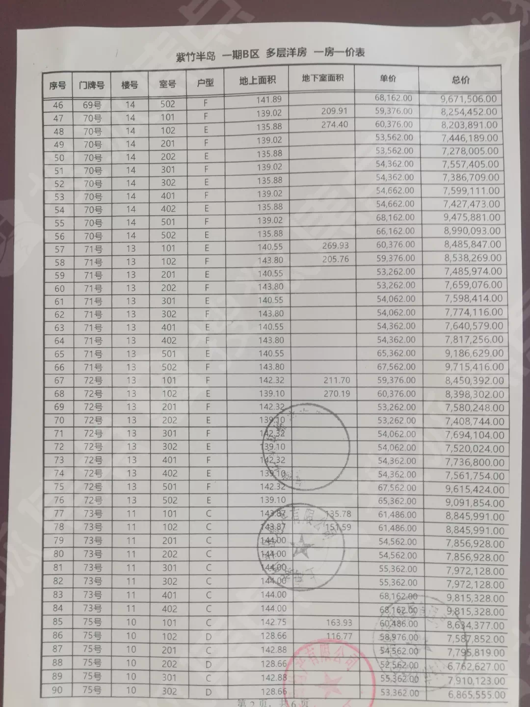 优质学区600亩兰香湖去年一号难求的紫竹半岛再推新