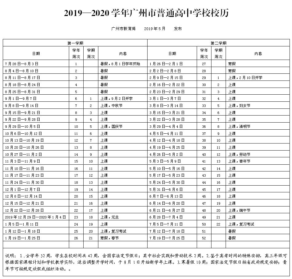 深圳小学毕业考试时间(深圳小学毕业考试时间是几月几号开始)