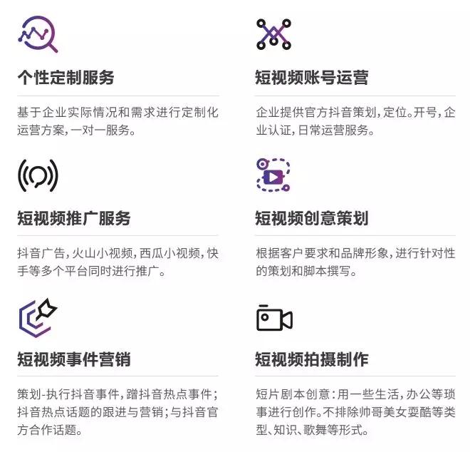 微电影制作：艺术与商业的新交融