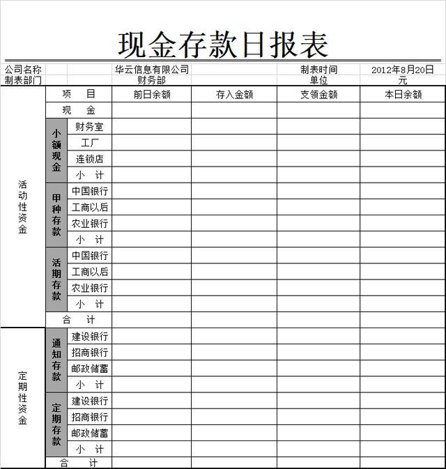 出納人員必備用這套excel表格神器做現金管理老闆省心你加薪