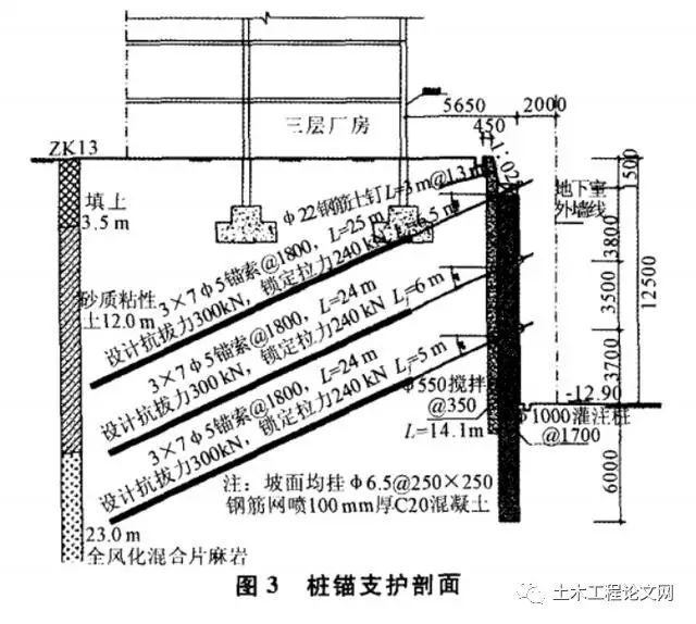 桩锚与复合土钉墙进行深基坑支护,设计,施工,监测都要注意啥