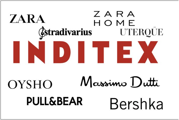 inditex验厂有几种结果