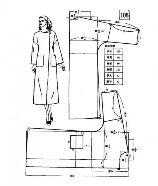 20内容管理款落肩大衣平面结构纸样合集