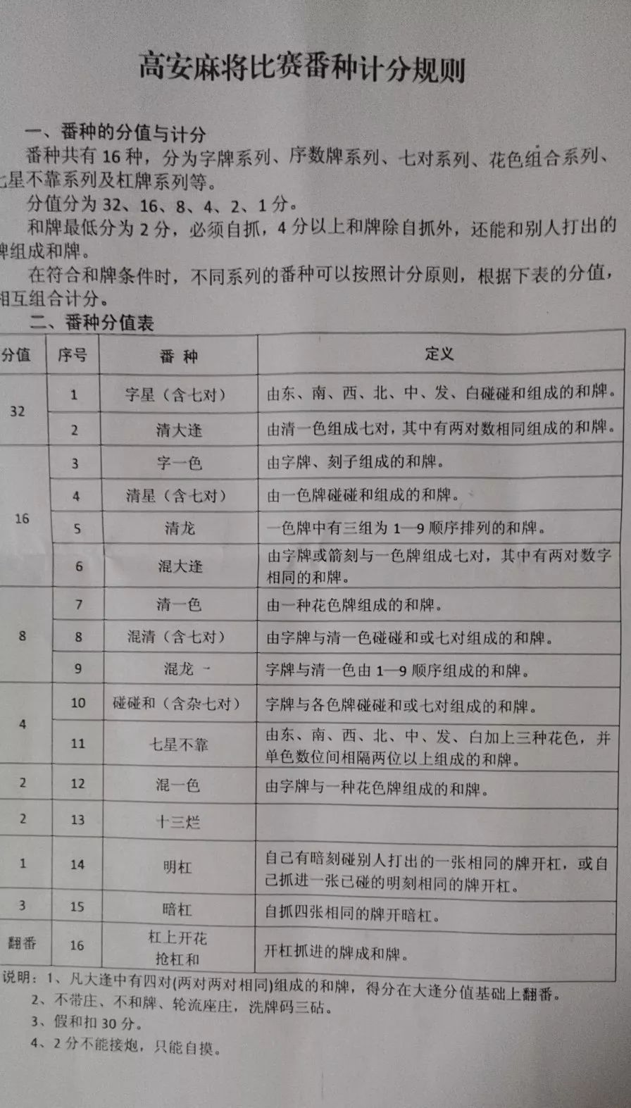 讨论题:通知中缺乏十三烂的定义,虽然大家都知道怎么打,但谁能用