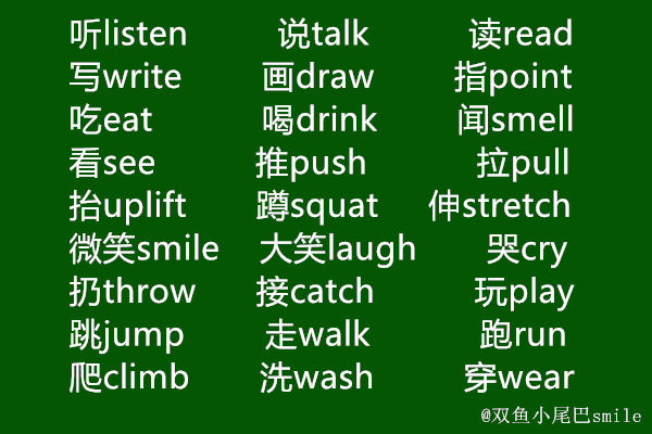 英语学习,英语单词归纳总结:动作,运动,游戏一