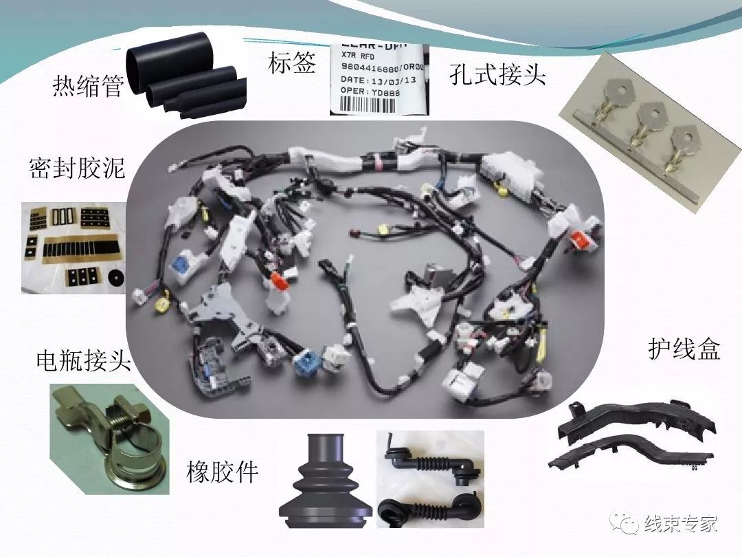 汽车线束系统集成设计概述