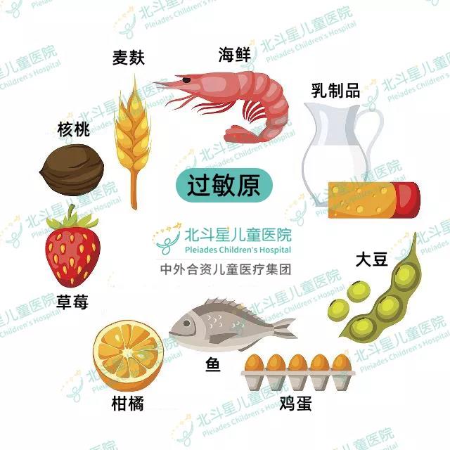 宝宝不能喝牛奶是食物过敏还是不耐受