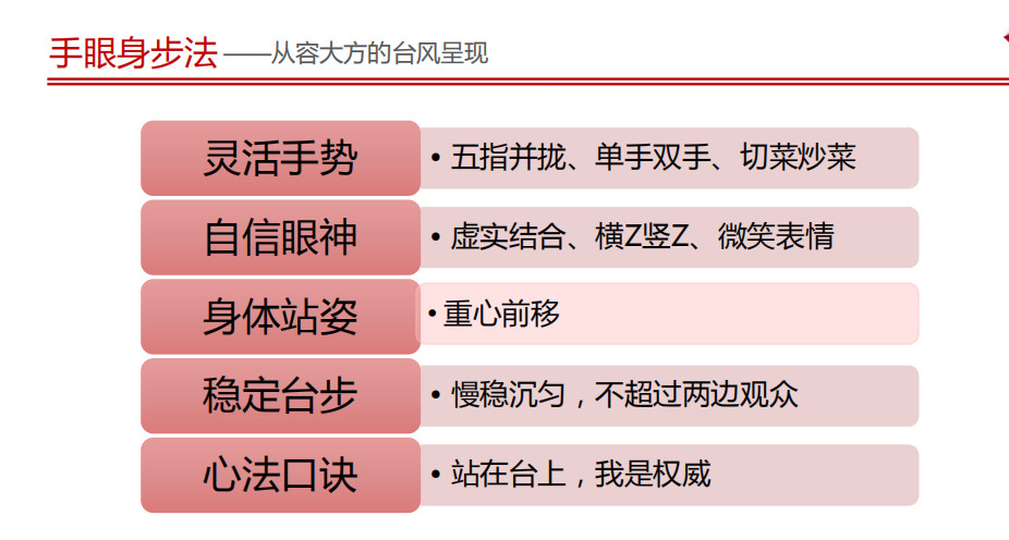 怎样形容人口_人口老龄化图片(2)