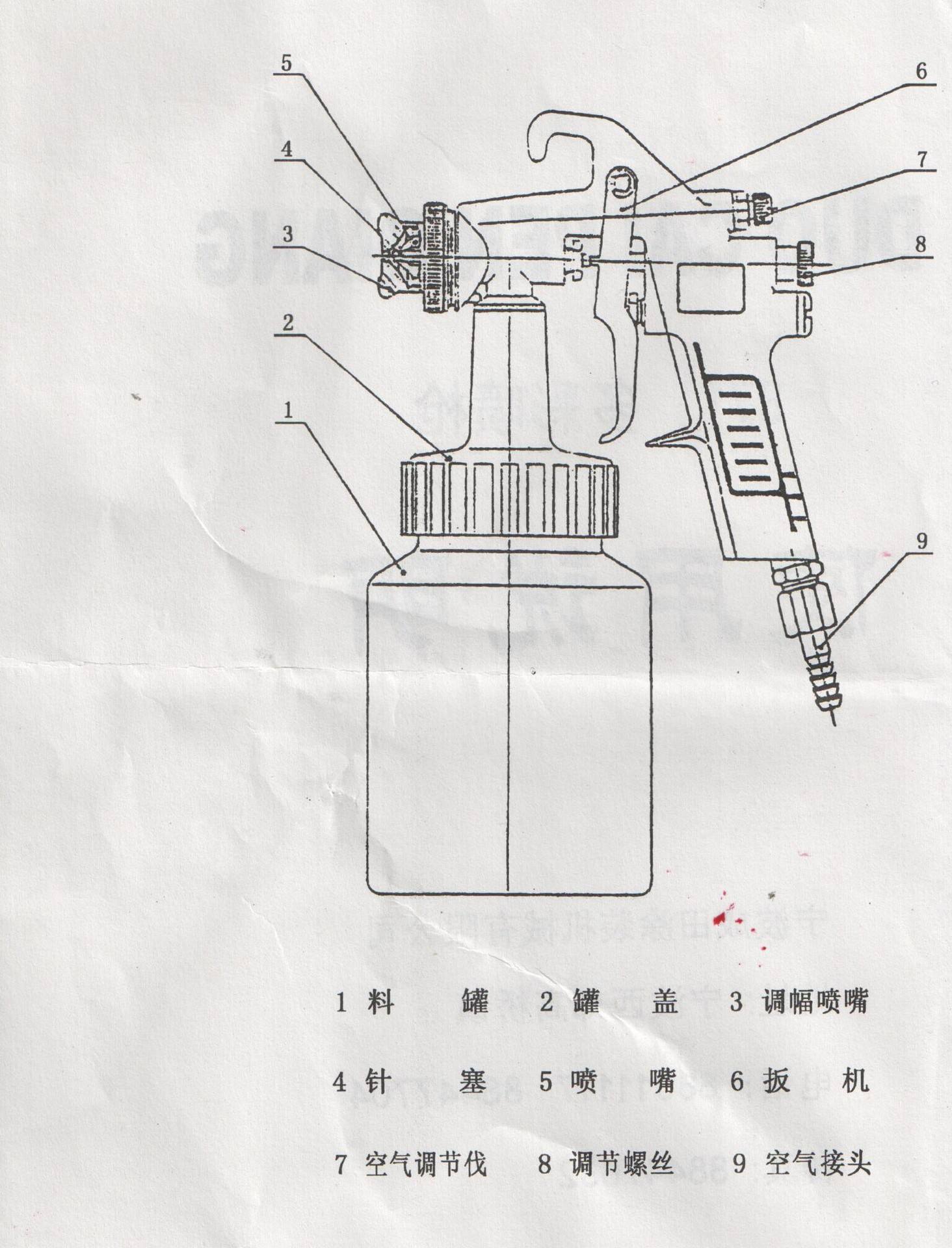 一般喷枪具有三个开关,即气量,出料,和扇面开关.