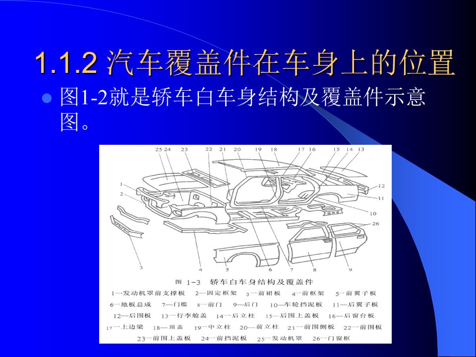 汽车覆盖件冲压的技术要点分析