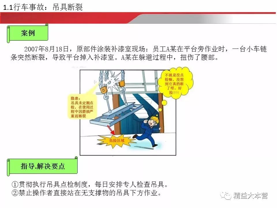 丰田安全管理案例