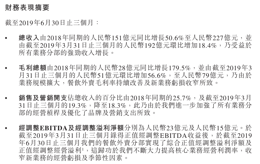 美团点评财报很“美”，但它还不够好(图1)