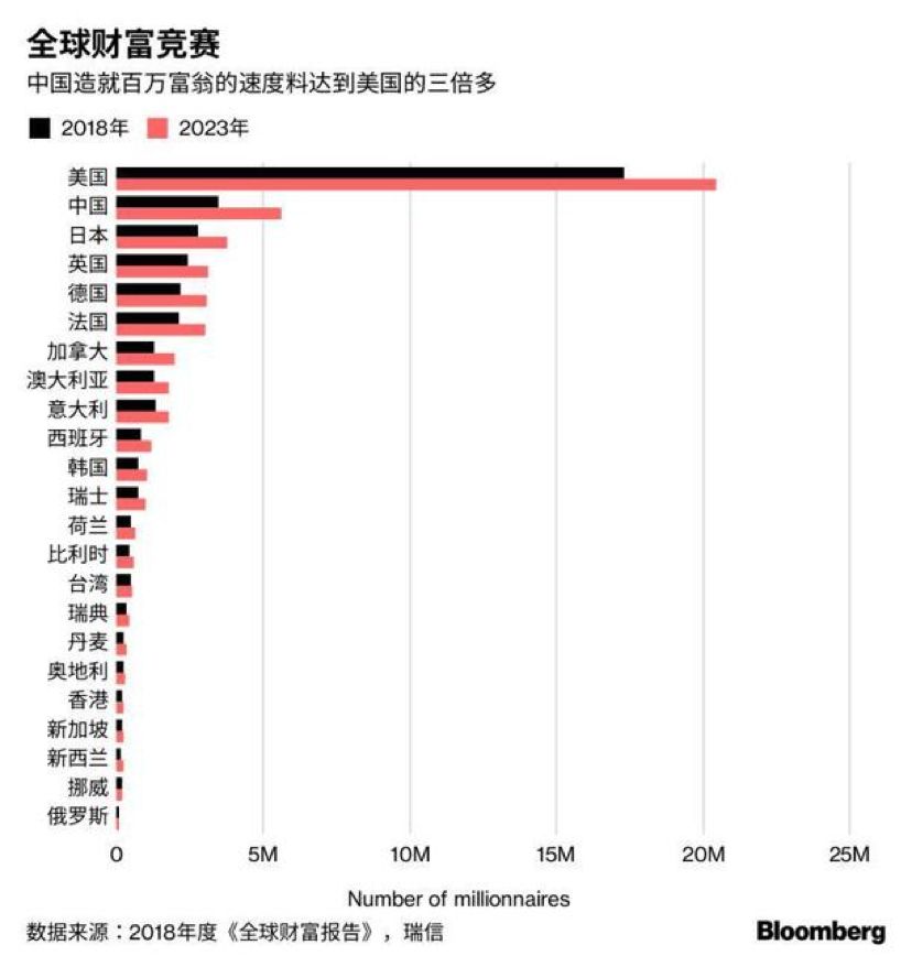 獨立第三方財富管理錯了嗎