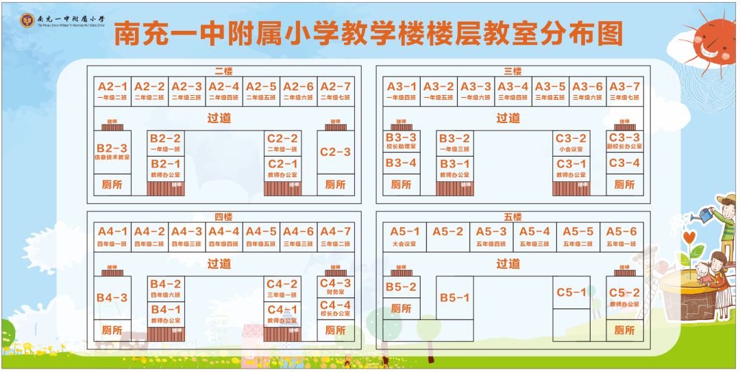 学校功能分区图片