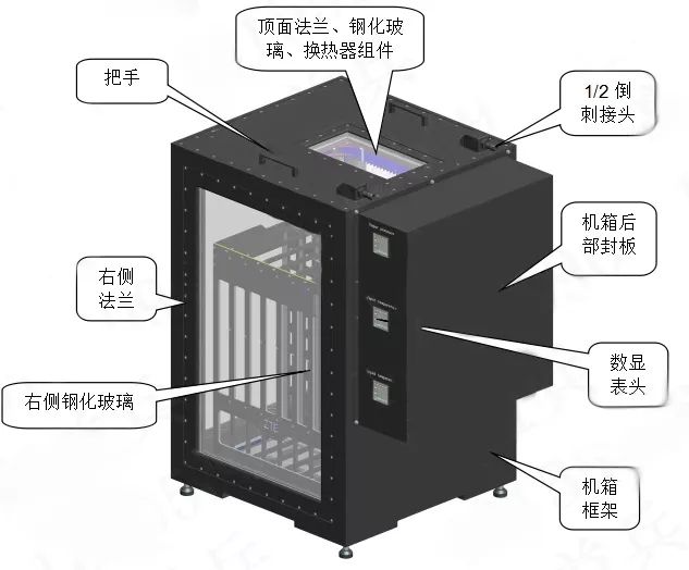 数据中心idc液冷技术那些事儿