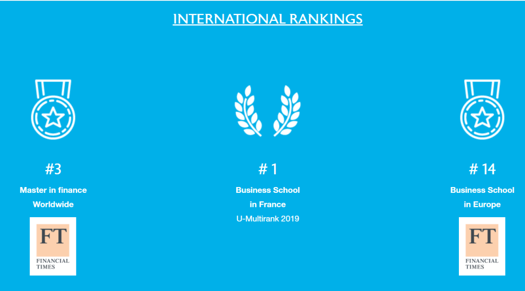 欧洲名牌商学院edhec商学院
