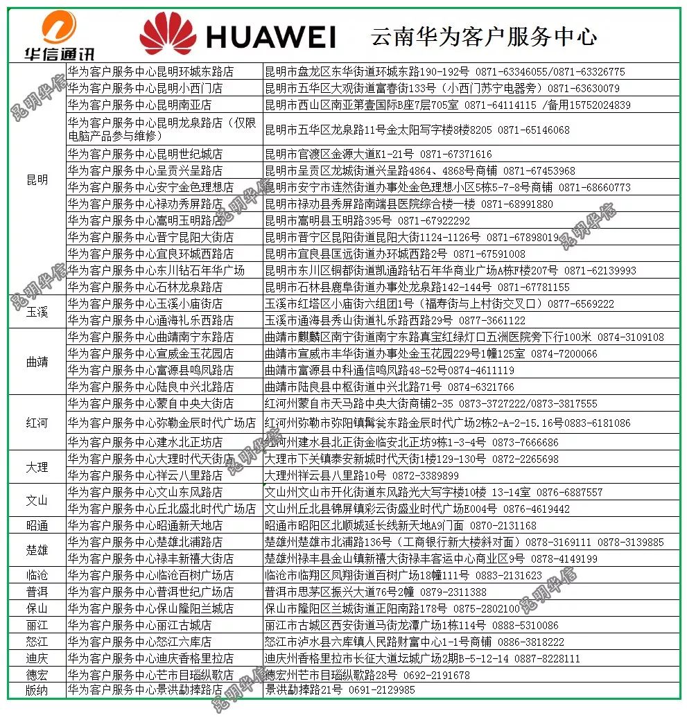 接華為公司通知並要求,華為已在雲南16個地市設有服務網點,8月1號起