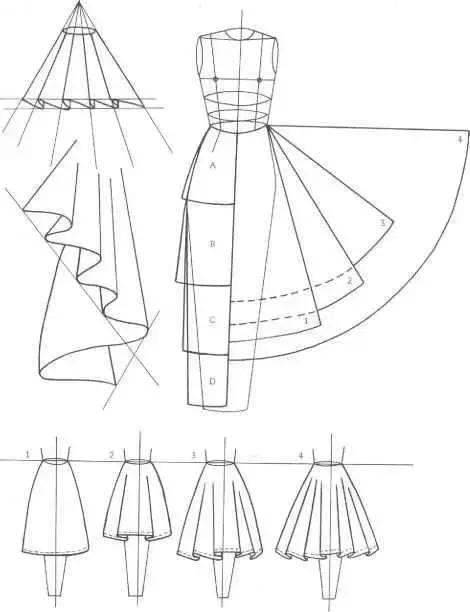 经典制版结构图(合集)_服装