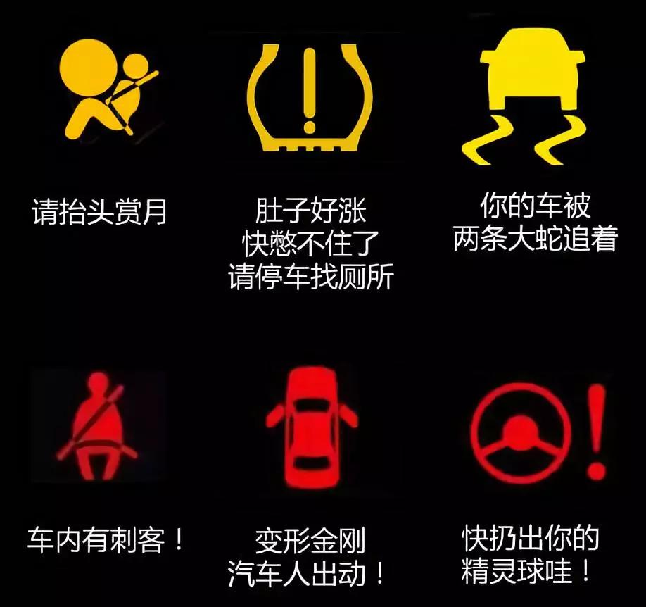 汽车指示灯有哪儿些?_搜狐汽车_搜狐网