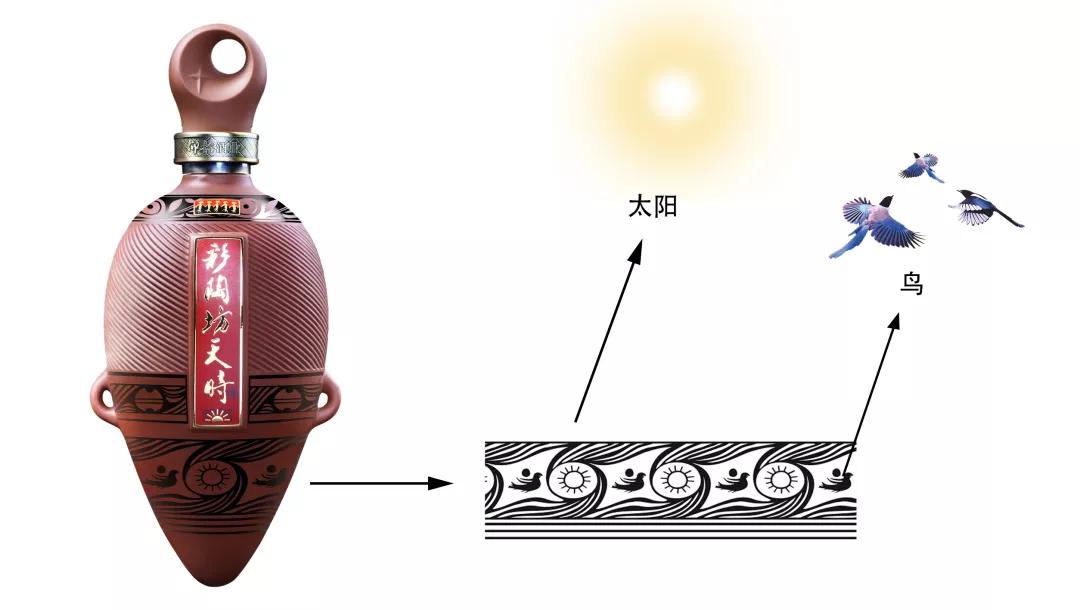 彩陶纹饰的题材与内容从吉祥艺术的角度讲,仰韶文化彩陶上的纹饰从