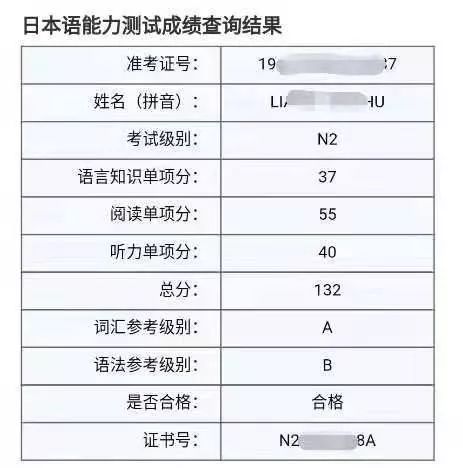 成绩单丨日语考试大捷,你的努力终究会换来满满收获!