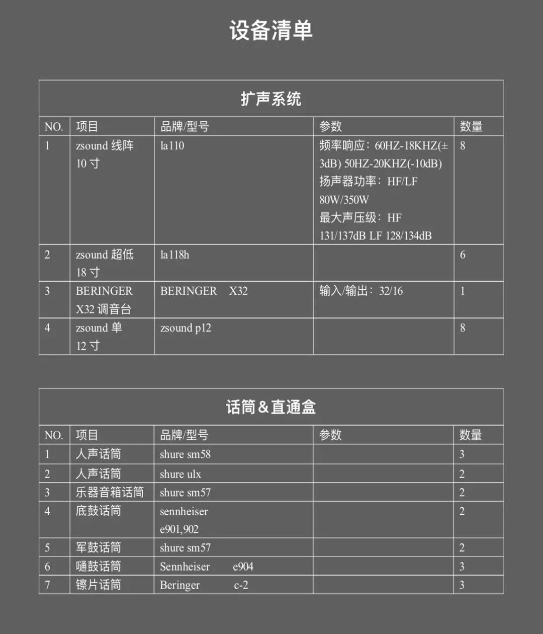 【乌livehouse】8月29日安图声乐队《有爱》巡演-乌兰察布站!_演出