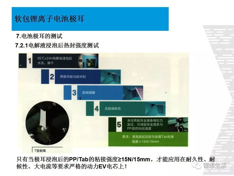 技术 | 软包锂离子电池极耳及连接方式,总结的太全面了_搜狐汽车_搜狐网
