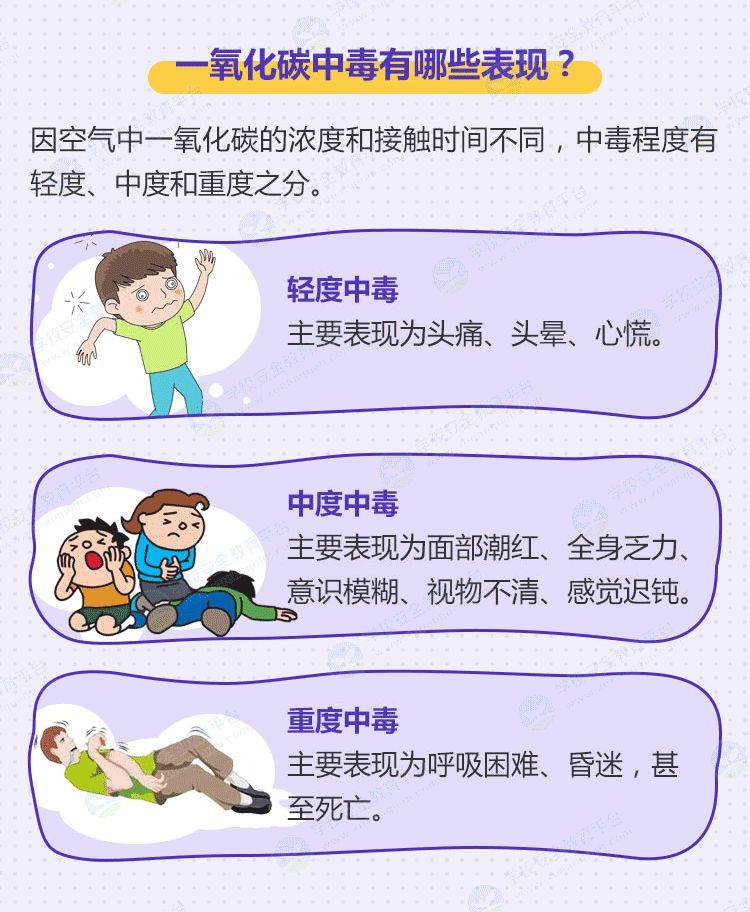 辽宁8人吃烧烤竟全部中毒,其中还有孕妇!烧烤:这锅我不背!_一氧化碳