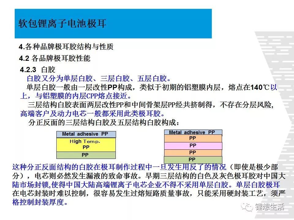 技术 | 软包锂离子电池极耳及连接方式,总结的太全面了_搜狐汽车_搜狐网