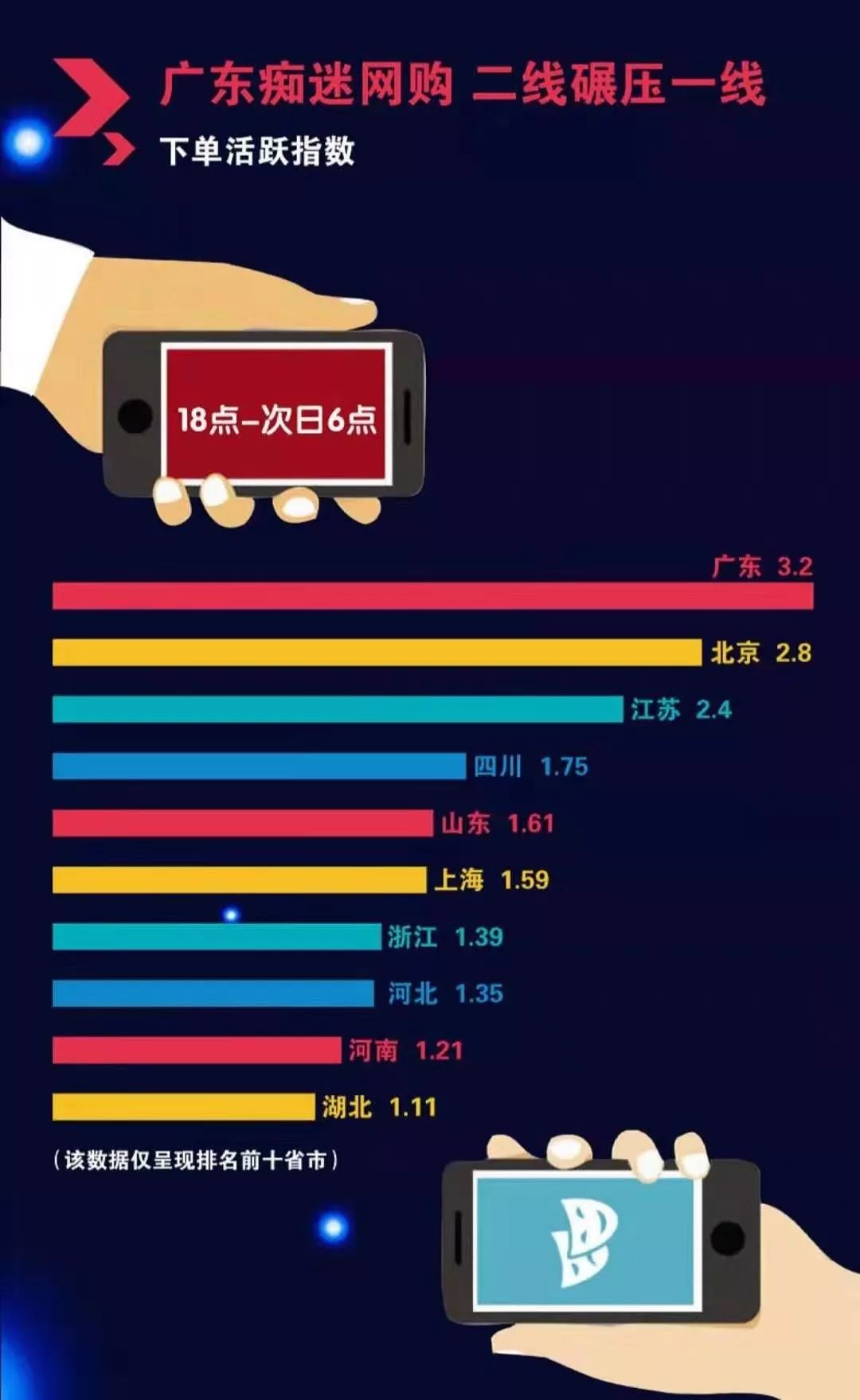 敷最多的面膜熬最晚的夜这份夜经济报告暴露了黑龙江老铁原来最会保养
