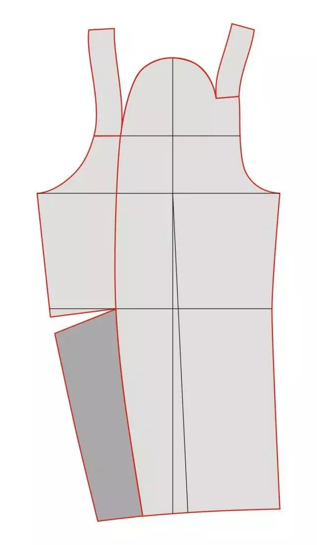 Ҳܿư!ְֽ,ӵı仯