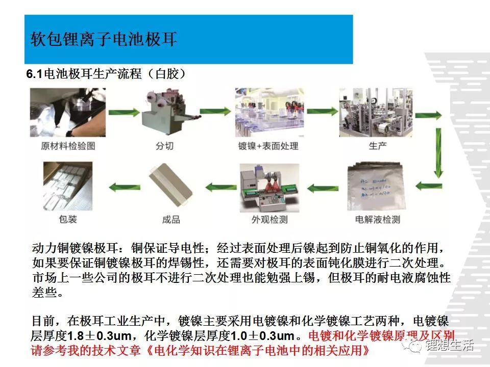 技术 | 软包锂离子电池极耳及连接方式,总结的太全面了_搜狐汽车_搜狐网