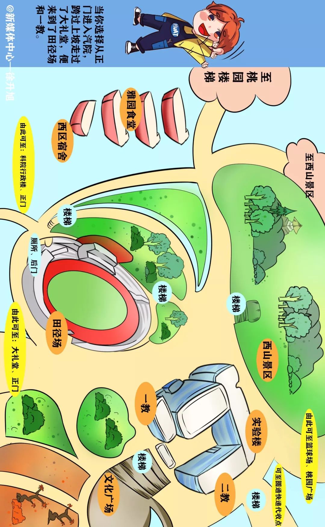 希望可以为小萌新们指明路况小帅为大家绘制了汽院的路线图汽院这个大