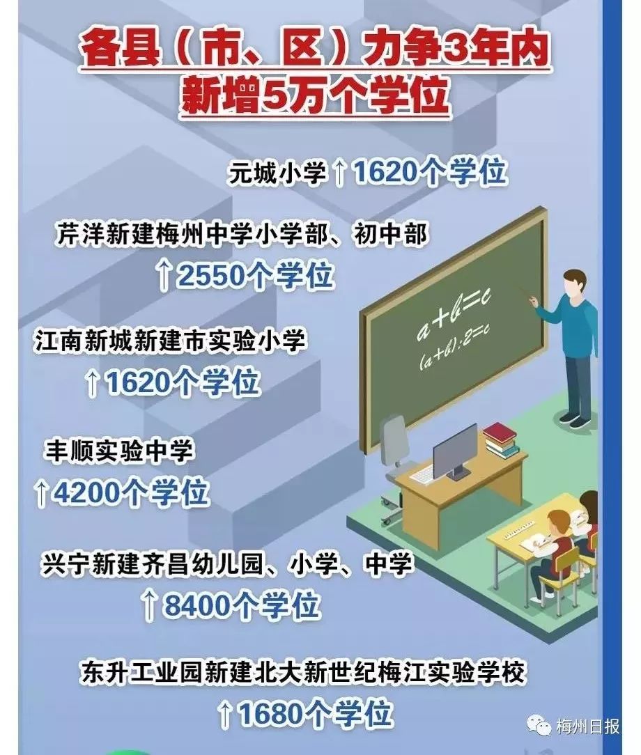 芹洋梅州中学小学部图片