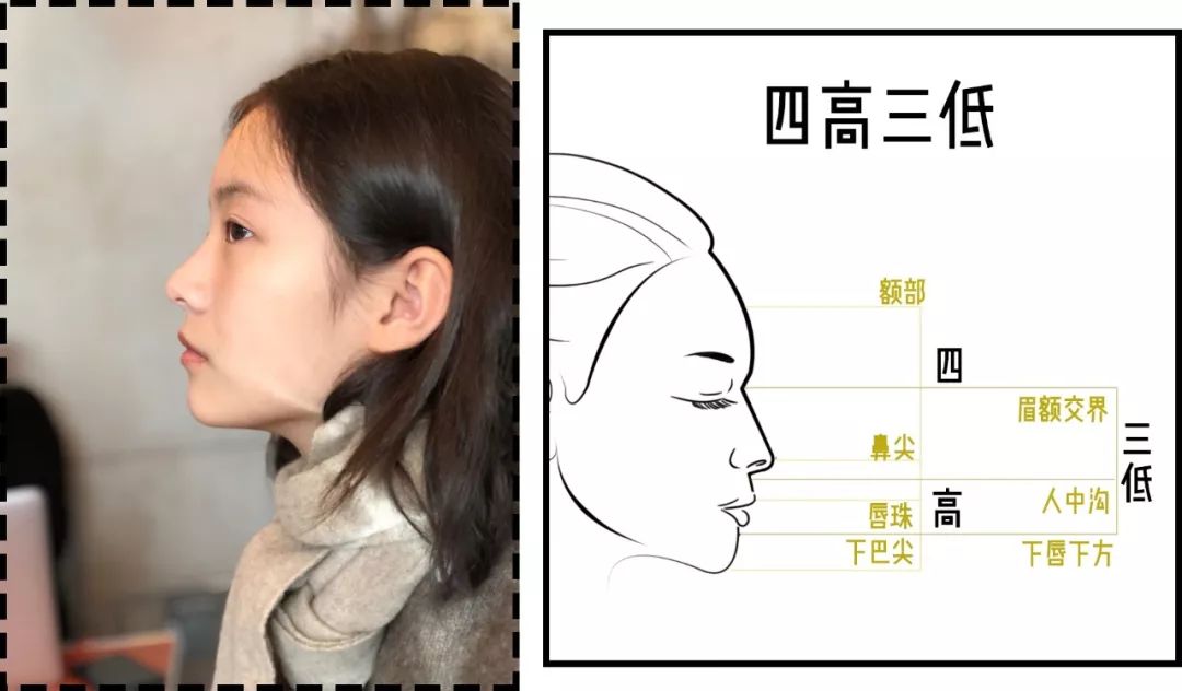 毕竟五官条件很优秀,基本符合四高三低的审美标准95虽然被说像很多