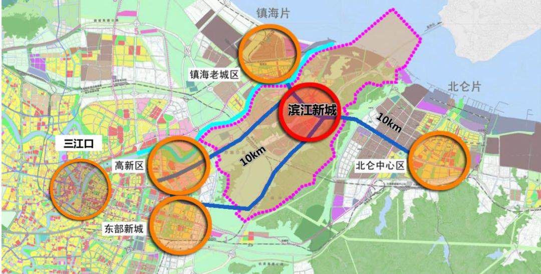 小港滨江新城2022规划图片