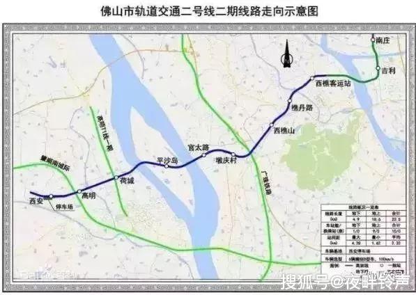 廣州地鐵7號線順德段:8個區間全面開工廣州地鐵7號線西延順德段,全線