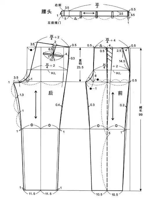 男西裤工艺流程图设计图片