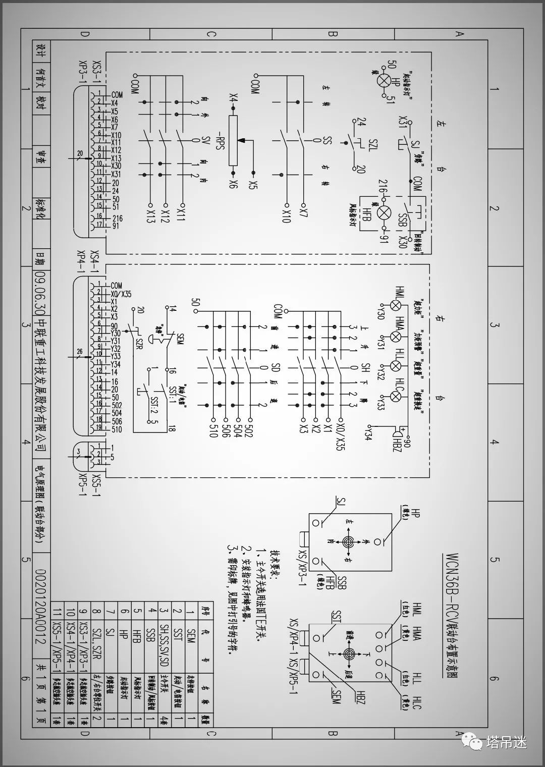 【知识篇】中联tc5510