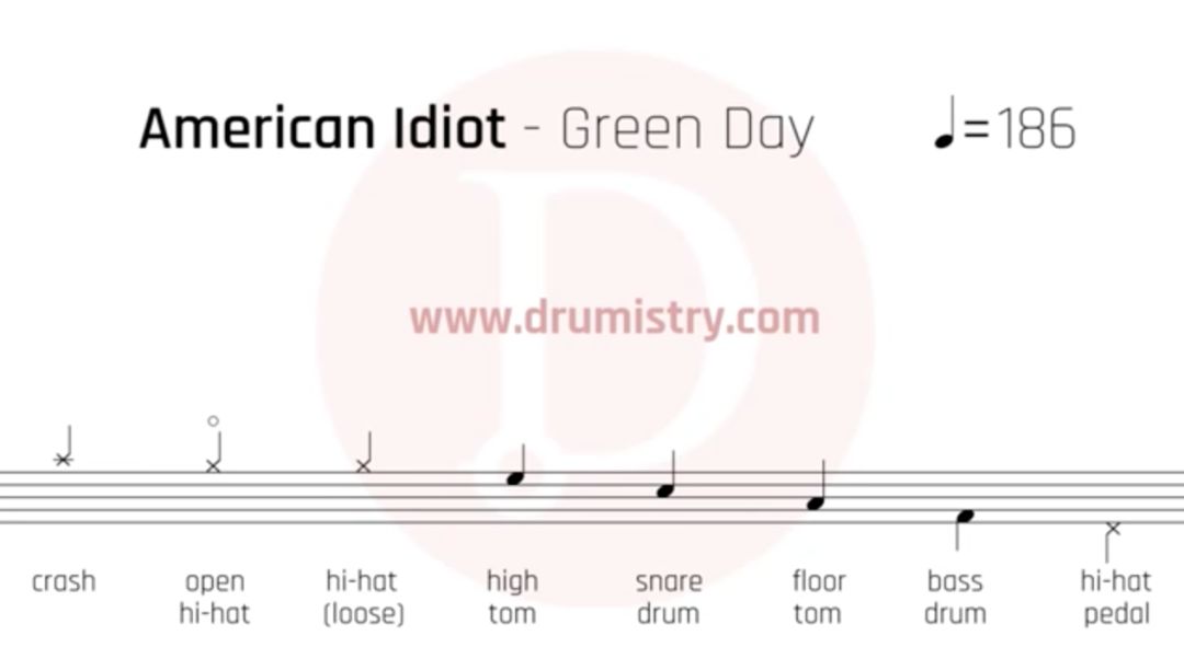 每月一期 歌曲加鼓谱 Green Day Meinl